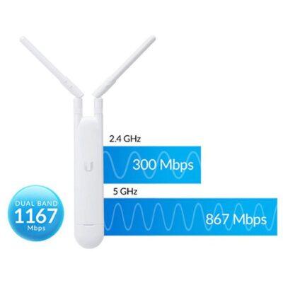 Ubiquiti AC Mesh WiFi 5 Access Point