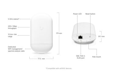 NanoStation AC Loco 5GHz airMax